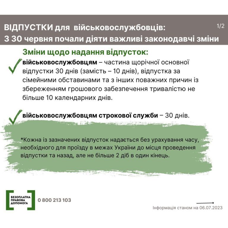 Відпустки для військових: відбулися важливі зміни