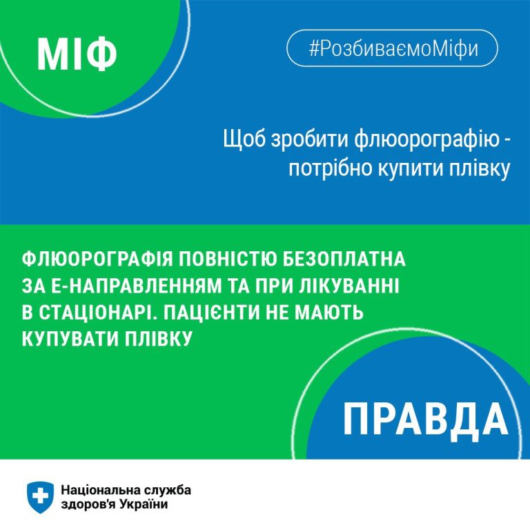 Програмою медичних гарантій покривається флюорографія – і власне обстеження, і матеріали до нього