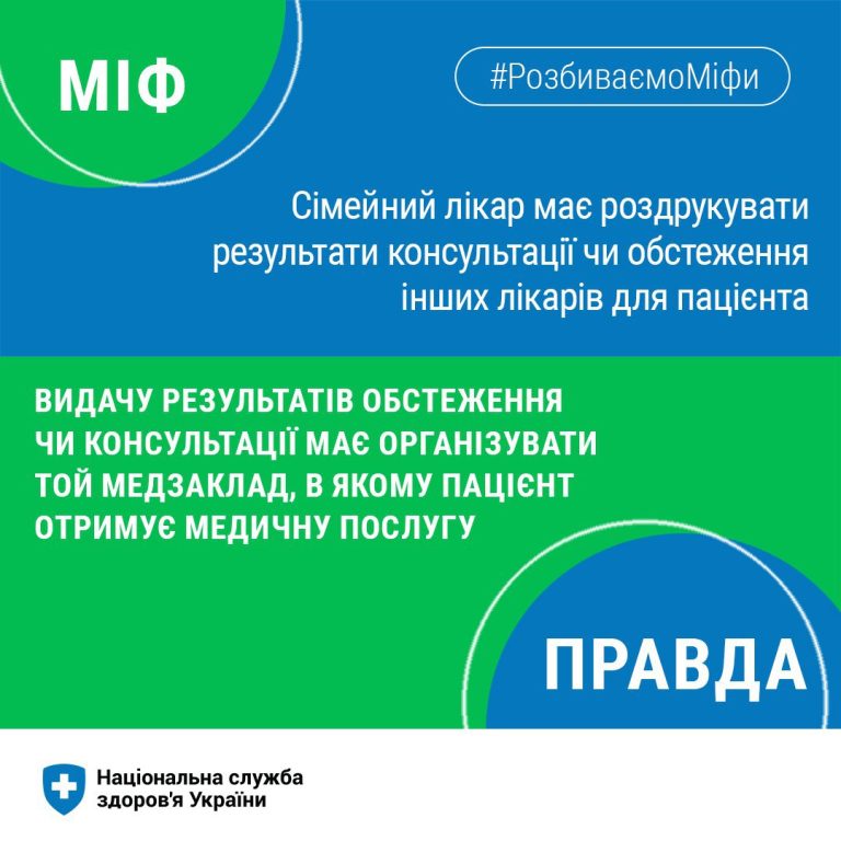 Міфи про начебто обов’язок сімейного лікаря роздруковувати результати консультації чи обстеження інших лікарів для пацієнта