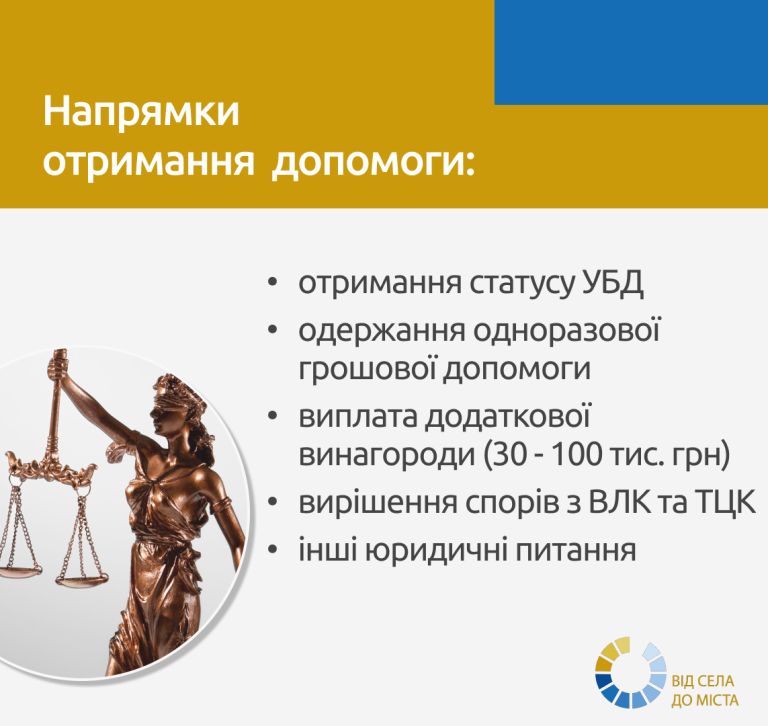 Ви військовослужбовець, або член його сім’ї? Вам потрібна юридична допомога, щоб захистити свої права?